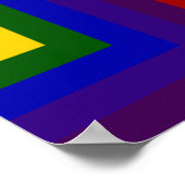 Regenboog Vierkanten Patroon Poster (Hoek)