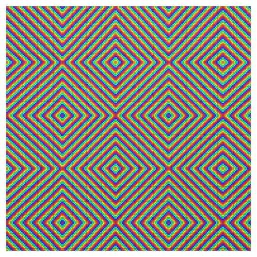 Regenboog X - Katoenen Twill Stof (Swatch)