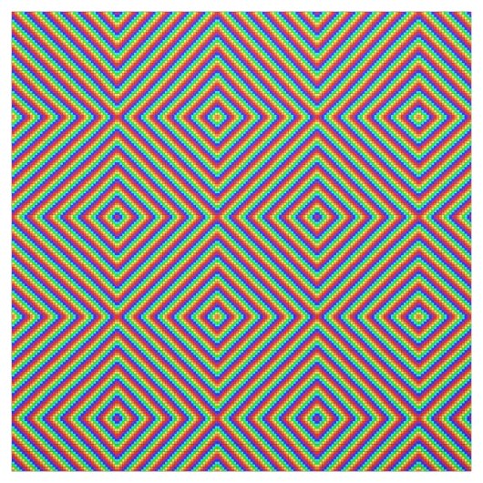 Regenboog X - Pima Katoenen Stof (Swatch)