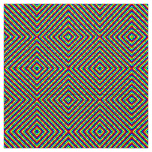 Regenboog X - Polyester Weave Stof (Swatch)