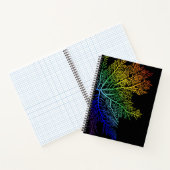 Regenboog Zeewier Pride Spiraal Notebook Notitieboek (Binnen)
