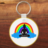 Regenboogboeddha & Mindfulness Yoga / meditatie Sleutelhanger (Achterkant)