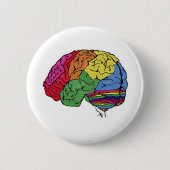 Regenboogbrain Ronde Button 5,7 Cm (Voorkant)