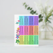 Regenboogbundels vermenigvuldigingstabel briefkaart (Staand voorkant)