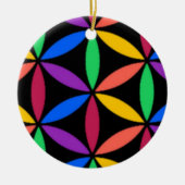 Regenboogcirkels Keramisch Ornament (Voorkant)