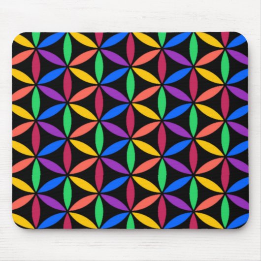 Regenboogcirkels Muismat (Voorkant)