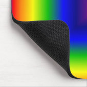 Regenboogdoos Muismat (Hoek)