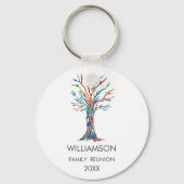 Regenboogfamilie voor gezinshereniging sleutelhanger (Voorkant)