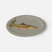  regenboogforel vliegen papieren bordje (Gekanteld)