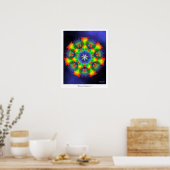 Regenboogfrequenties 2 Poster (Keuken)
