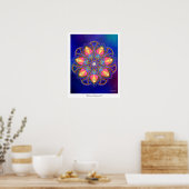 Regenboogfrequenties 6 Poster (Keuken)