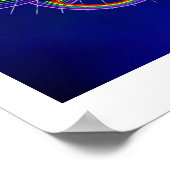 Regenboogfrequenties 6 Poster (Hoek)