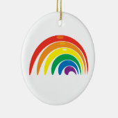 Regenbooggeometrie Keramisch Ornament (Rechts)