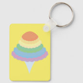 Regenboogkatoensuikerspin  sleutelhanger (Achterkant)