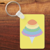 Regenboogkatoensuikerspin  sleutelhanger (Voorkant)