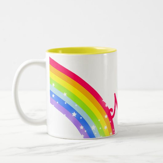 Regenboogkinderen 7 letter naam mok (Links)