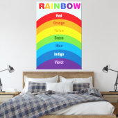 REGENBOOGKLEUR, CANVAS AFDRUK (Insitu (Slaapkamer))