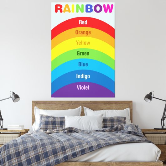 REGENBOOGKLEUR, CANVAS AFDRUK (Insitu (Slaapkamer))
