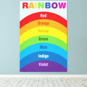 REGENBOOGKLEUR, CANVAS AFDRUK (Insitu (Houten vloer))