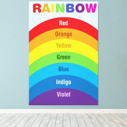 REGENBOOGKLEUR, CANVAS AFDRUK (Insitu (Houten vloer))