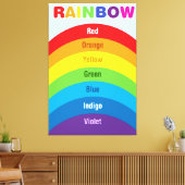 REGENBOOGKLEUR, CANVAS AFDRUK (Insitu (Woonkamer))