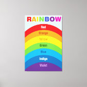 REGENBOOGKLEUR, CANVAS AFDRUK (Voorkant)