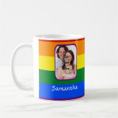 Regenboogkleur Koffiemok (Links)