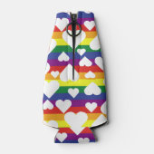 Regenboogkoeler Flesjeskoeler (Achterkant)