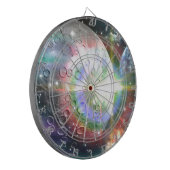 regenboogmaan dartbord (Voorkant Links)