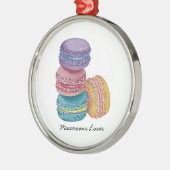 regenboogmacro's in Waterverf Metalen Ornament (Links)