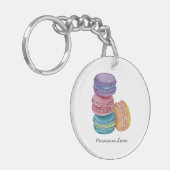 regenboogmacro's in Waterverf Sleutelhanger (Voorkant Links)