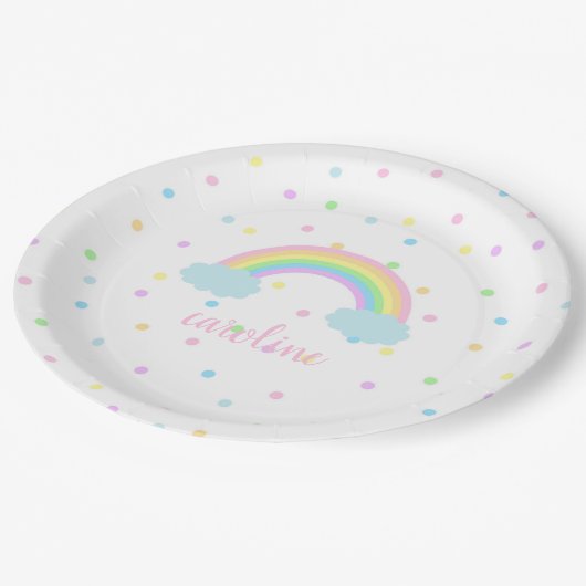 Regenboogmeisjes Bord op papier (Gekanteld)