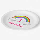 Regenboogmeisjes Elke dag Papieren Bordje (Gekanteld)