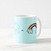 RegenboogMok Koffiemok (Voorkant rechts)
