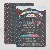 Regenboogregendruppels Genderonderzoek Uitnodiging (Voorkant / Achterkant)