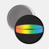 Regenboogring Magneet (Voorkant / Achterkant)