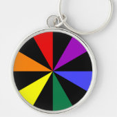 Regenboogspoelen Sleutelhanger (Voorkant)