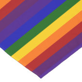 Regenboogstrips Korte Tafelloper (Hoek)