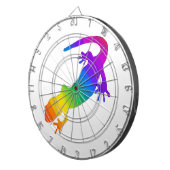 Regenboogstrips voor salamander dartbord (Voorkant Rechts)