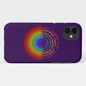 regenboogtekst Hoesje-Mate iPhone case (Achterkant (horizontaal))