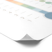 Regenboogvangers Emoties Scale Classroom Decor Poster (Hoek)