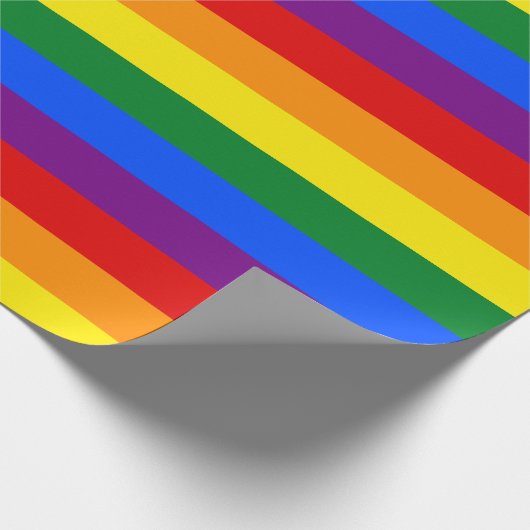 Regenboogverlooppapier Cadeaupapier (Hoek)