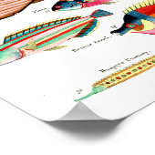 Regenboogvis en vrienden poster (Hoek)