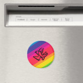 Regenboogvissen Magneet (Insitu (Vaatwasser))