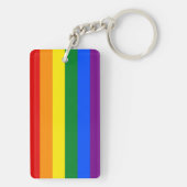 regenboogvlag lgbt feminist gay pride sleutelhanger (achterkant)