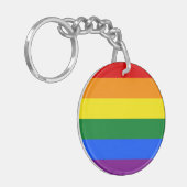 regenboogvlag lgbt feminist gay pride sleutelhanger (Voorkant Links)