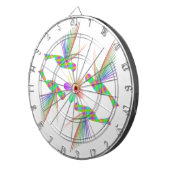 Regenboogvogels die een bloem kussen dartbord (Voorkant Rechts)
