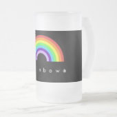 Regenboogvorst mok (Voorkant rechts)