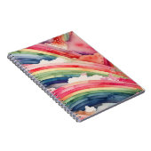 regenboogwaterverf notitieboek (Rechterzijde)