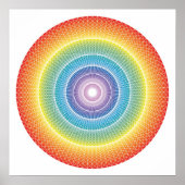 Regenboogwiel #3 poster (Voorkant)